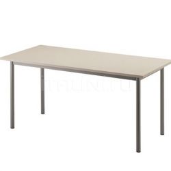 Sintesi table - №147