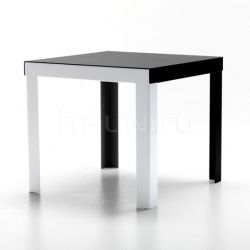 Sintesi table Able - №148