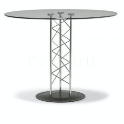 Sintesi table Trave - №159